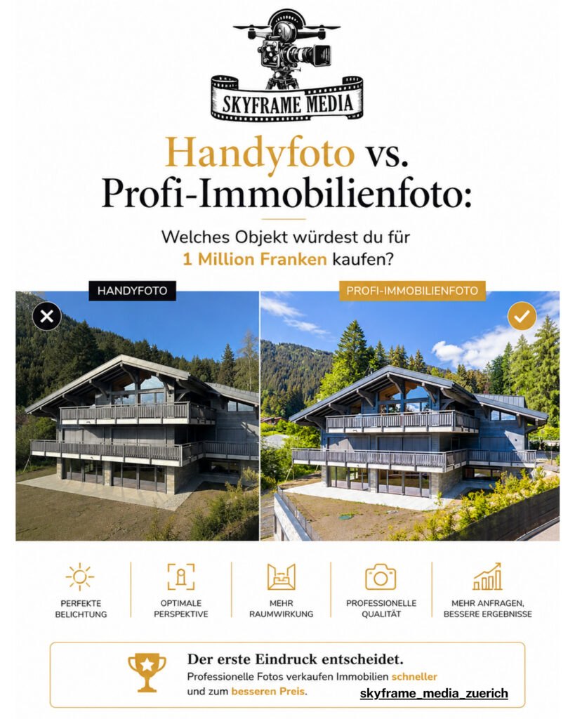 Drohnenvideo Kosten Schweiz