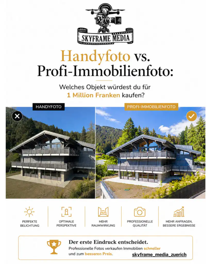 Drohnenvideo Kosten Schweiz